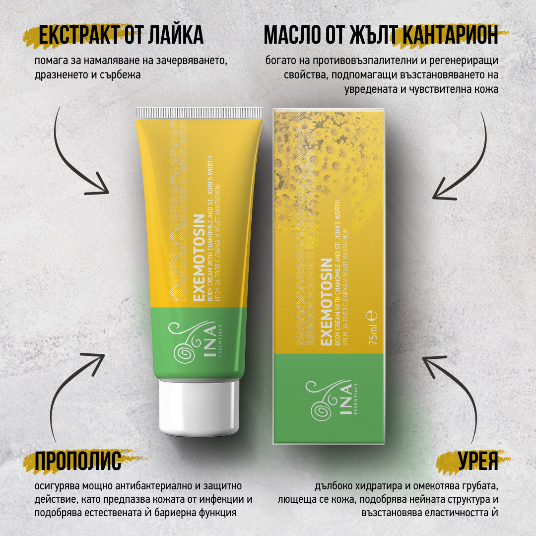 Bli 2 Kremra për Psoriazë, Ekzemë dhe Lëkurë të irrituar, Merr 2 Hydrobiotic Kamomil & Melisa Falas